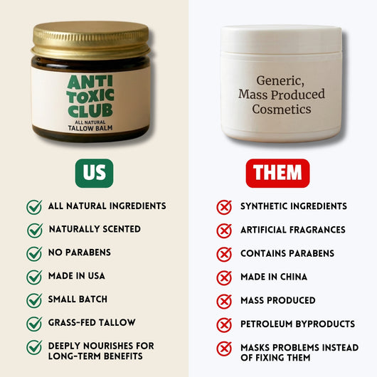 All Natural Honey Tallow Balm